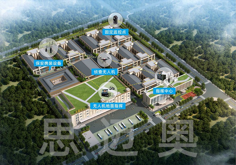 工業(yè)園區(qū)--應(yīng)急通信系統(tǒng)拓撲圖.jpg